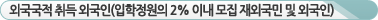 ��ܱ��� (�������� 2% �̳� ���� ��ܱ��� �� �ܱ���)