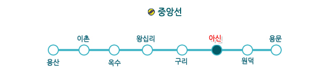 ö ߾Ӽ 뼱ǥԴϴ. 꿪 빮  ˷ְ  ƽſ Ƽ սдб ̶ ǥϰ ֽϴ.