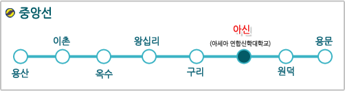 중안선 : 용산 - 이촌 - 옥수 - 왕십리 - 회기 - 구리 - 덕소 - 아신(아세아연합신학대학교) - 양평 - 원덕 - 용문